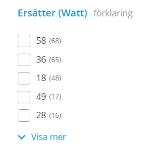 Filter Ersätter (Watt)